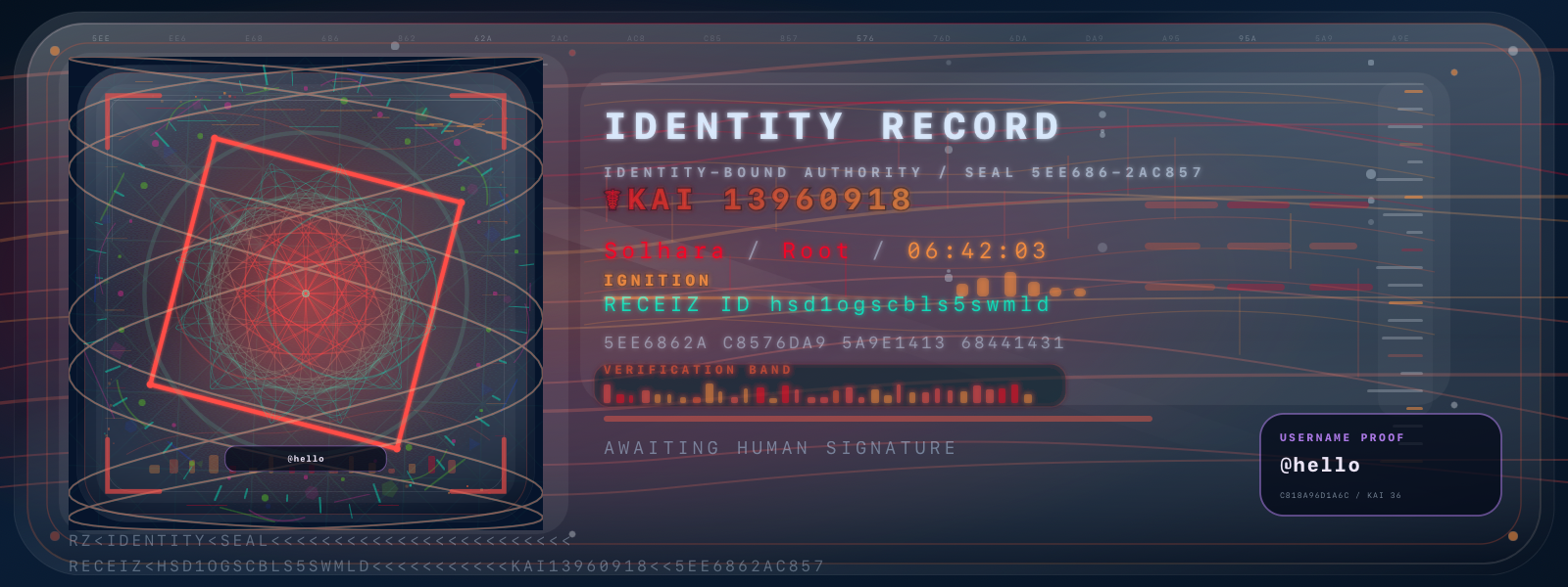 Identity Record hello artwork