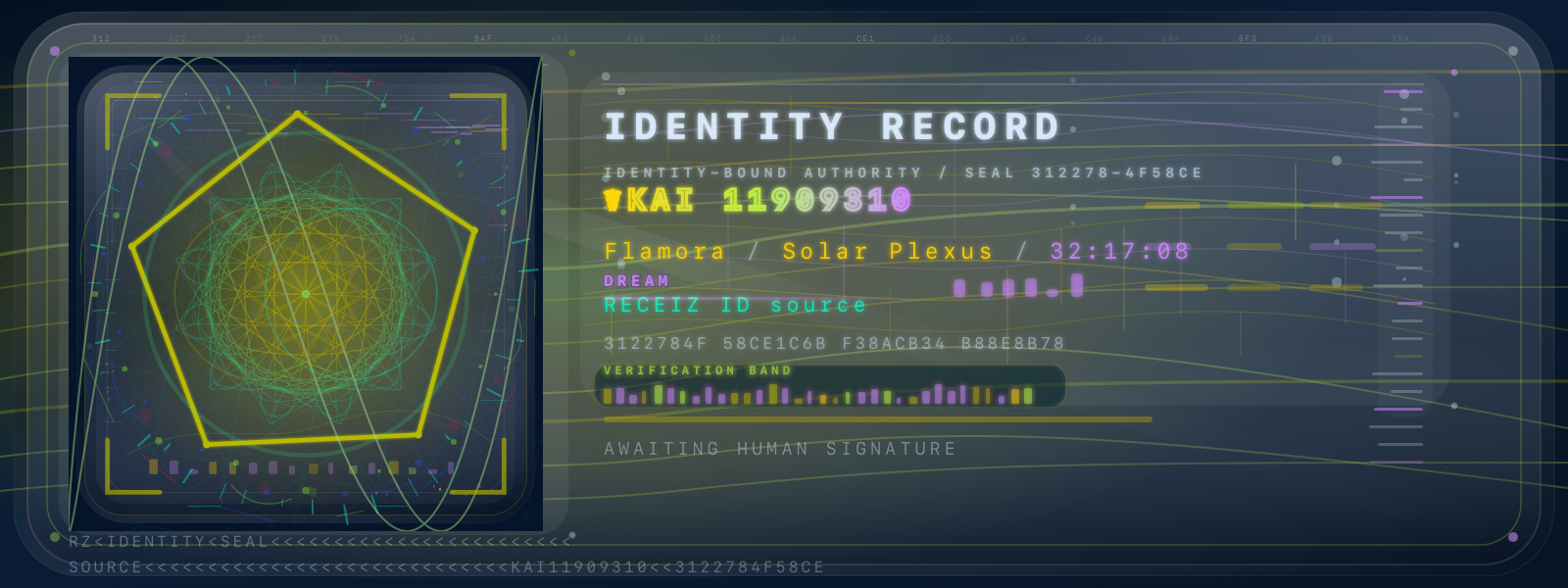 Identity Record source artwork