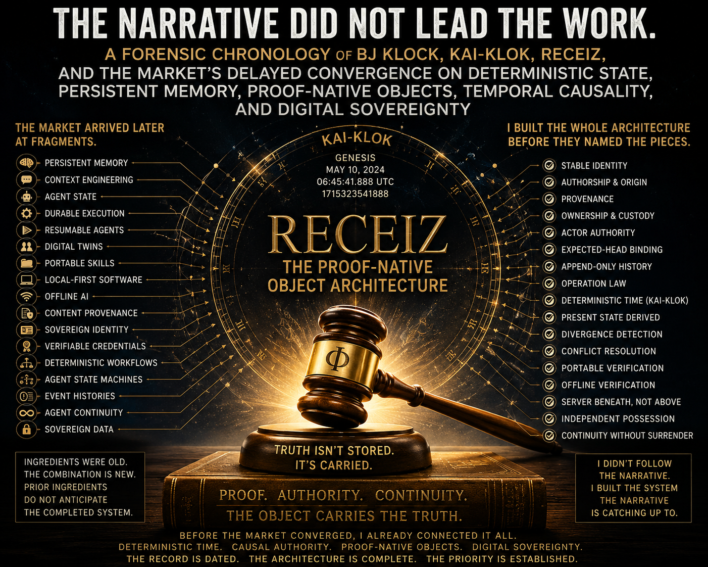 THE NARRATIVE DID NOT LEAD THE WORK artwork